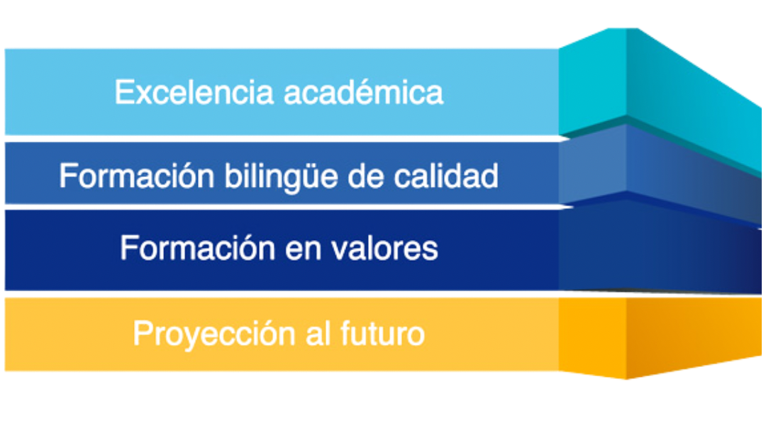 Campus